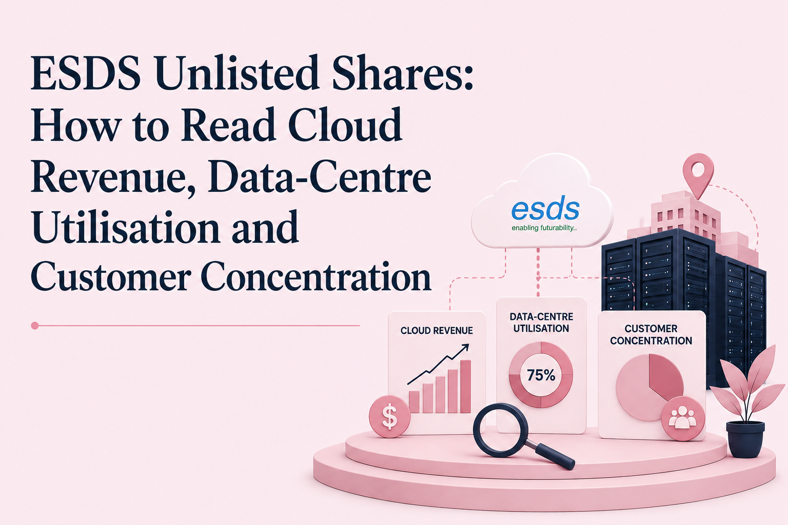ESDS Unlisted Shares: How to Read Cloud Revenue, Data-Centre Utilisation and Customer Concentration