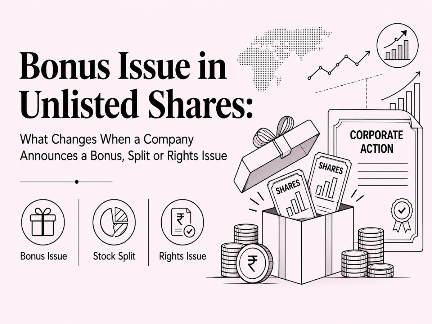 Bonus Issue in Unlisted Shares: What Changes When a Company Announces a Bonus, Split or Rights Issue