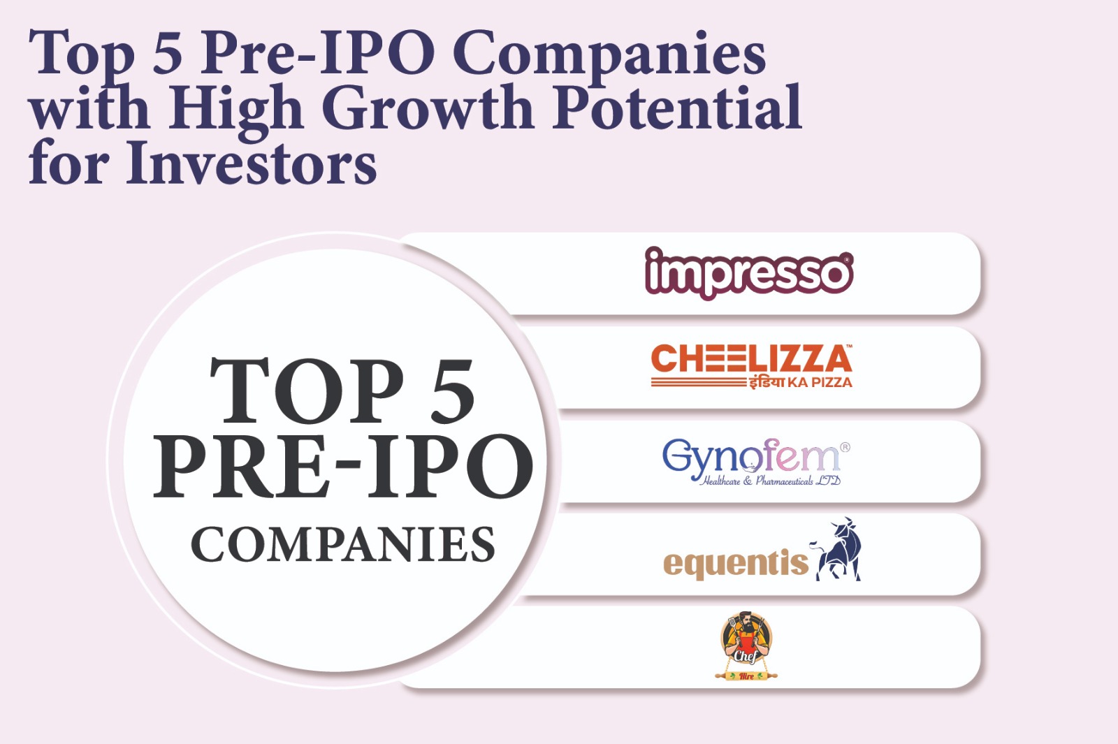 Top 5 Pre-IPO Companies with High Growth Potential for Investors
