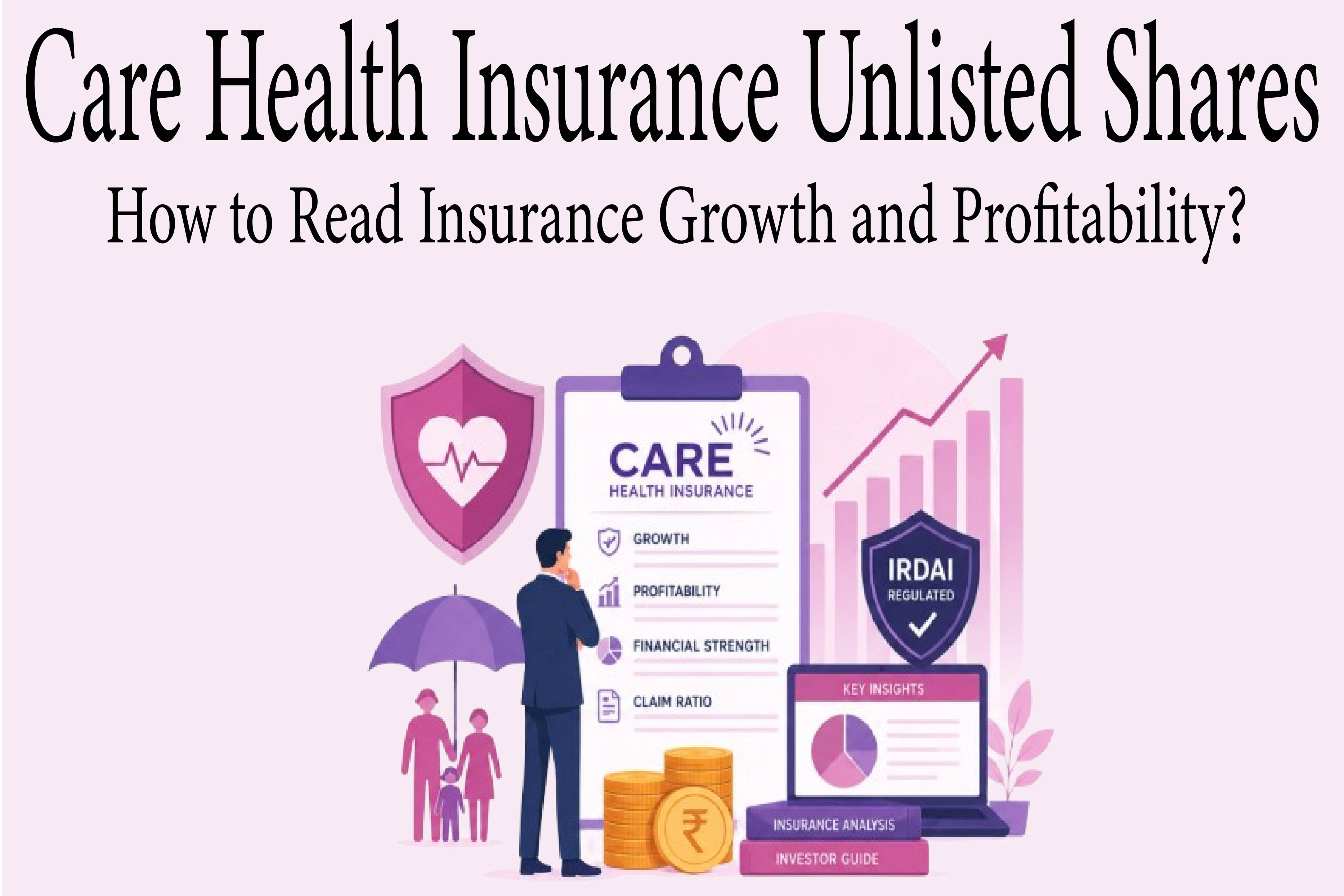 Care Health Insurance unlisted shares: How to Read Insurance Growth and Profitability