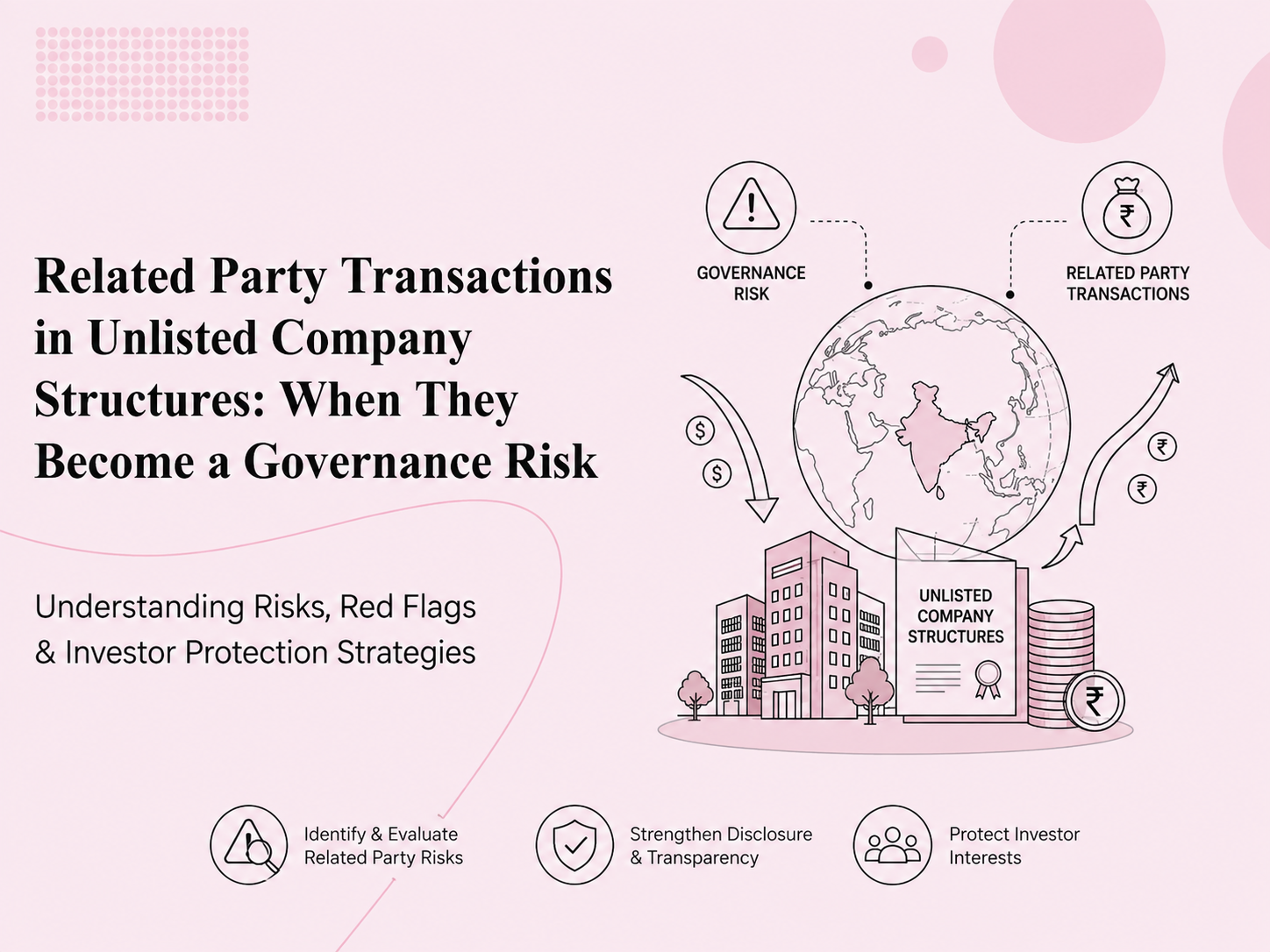 Related Party Transactions in Unlisted Company Structures:  When They Become a Governance Risk