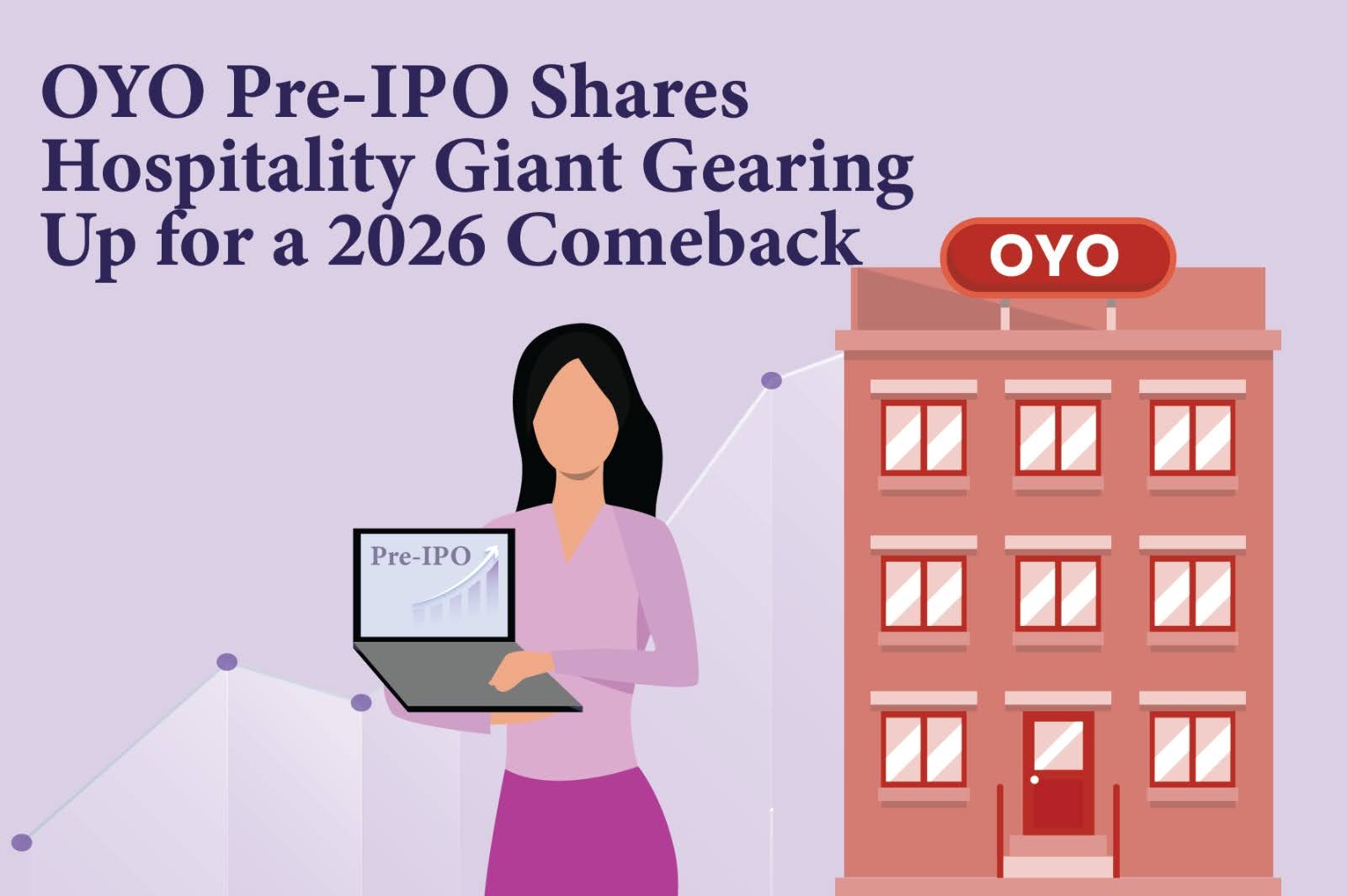 OYO Pre-IPO Shares: A Hospitality Giant Preparing for a 2026 Comeback