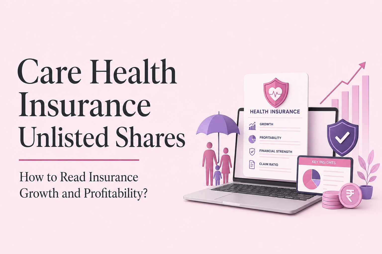 Care Health Insurance unlisted shares: How to Read Insurance Growth and Profitability