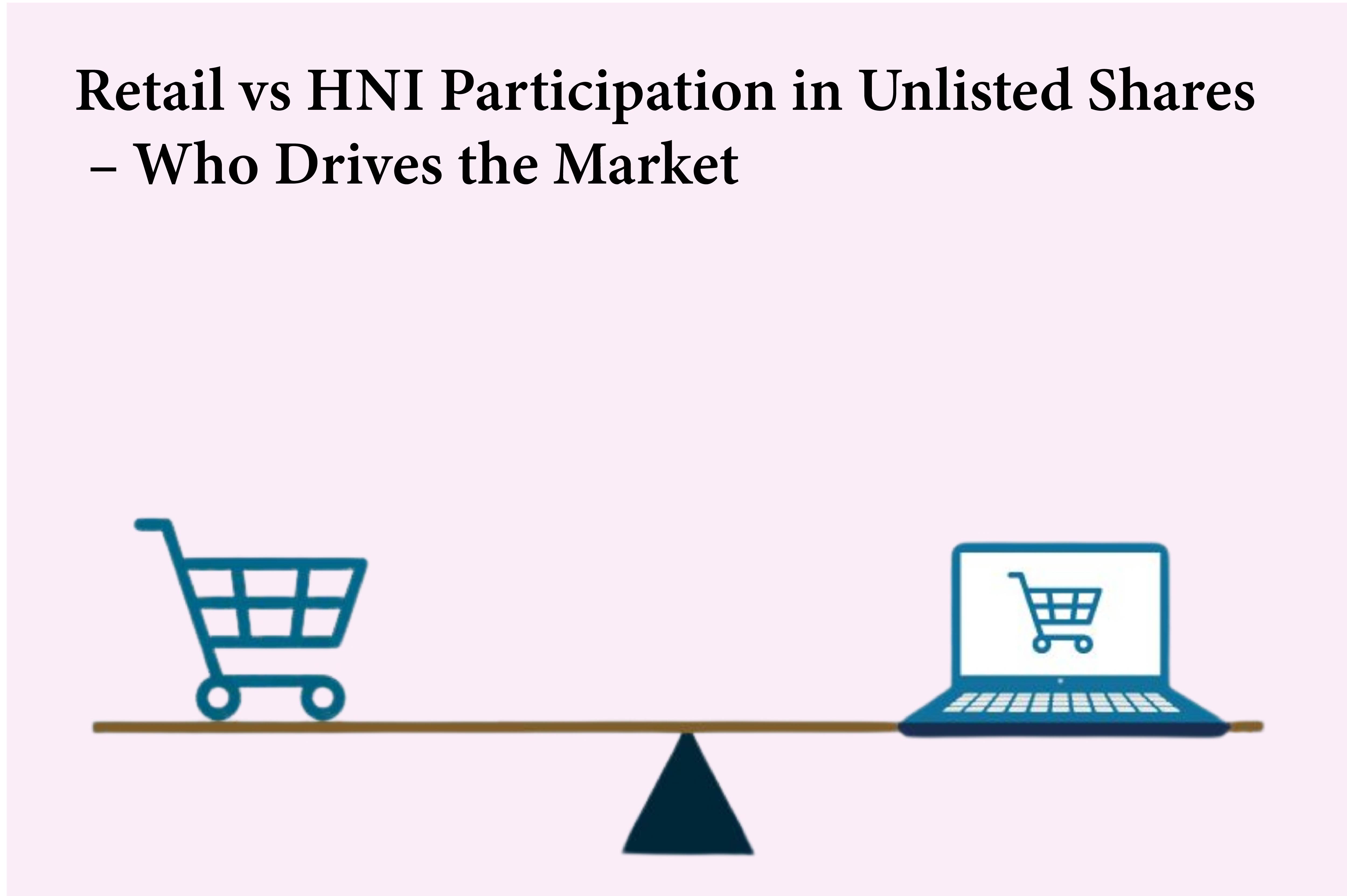 Retail vs HNI Participation in Unlisted Shares – Who Really Drives the Market!