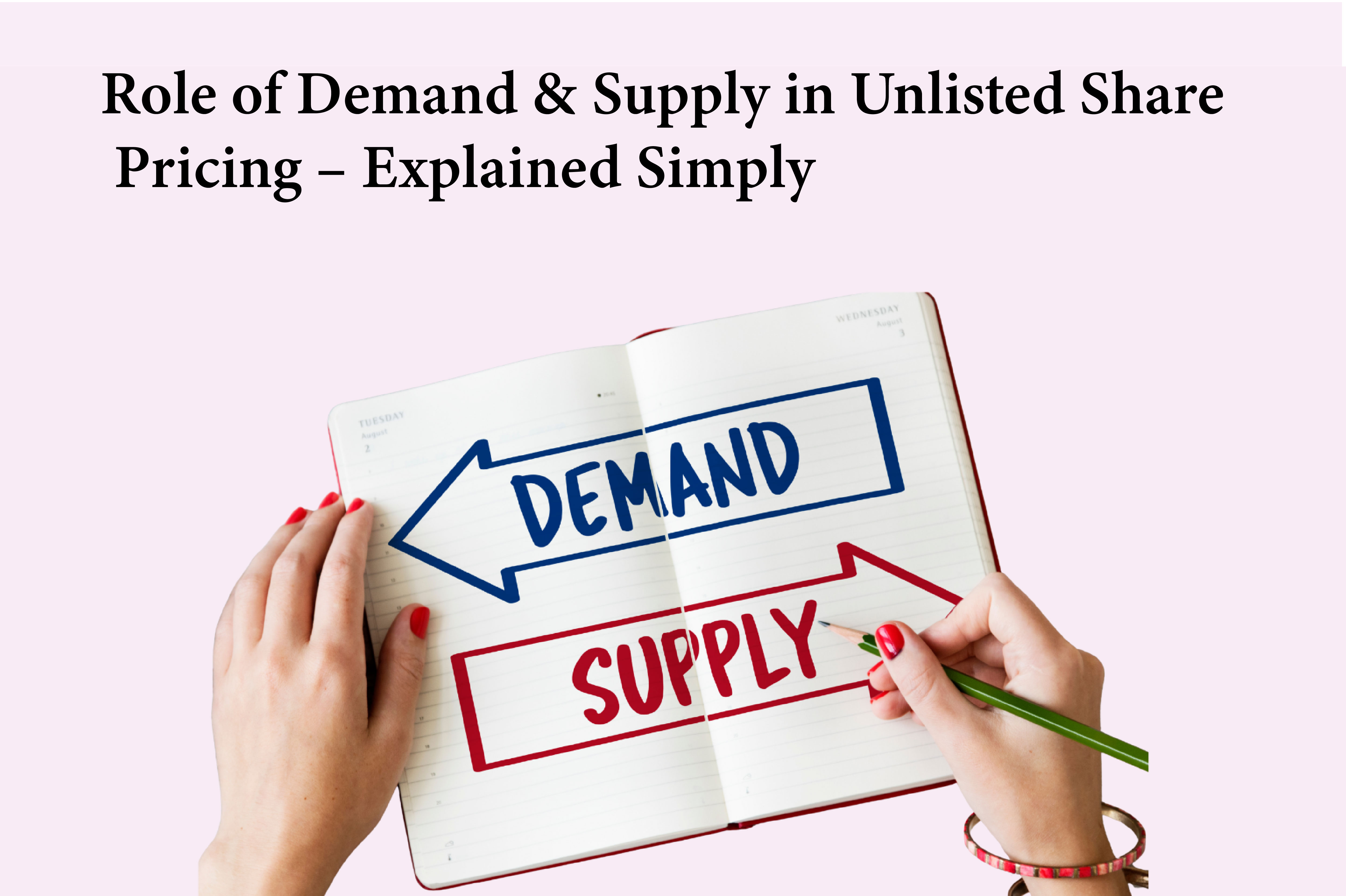 Role of Demand & Supply in Unlisted Share Pricing – Explained Simply