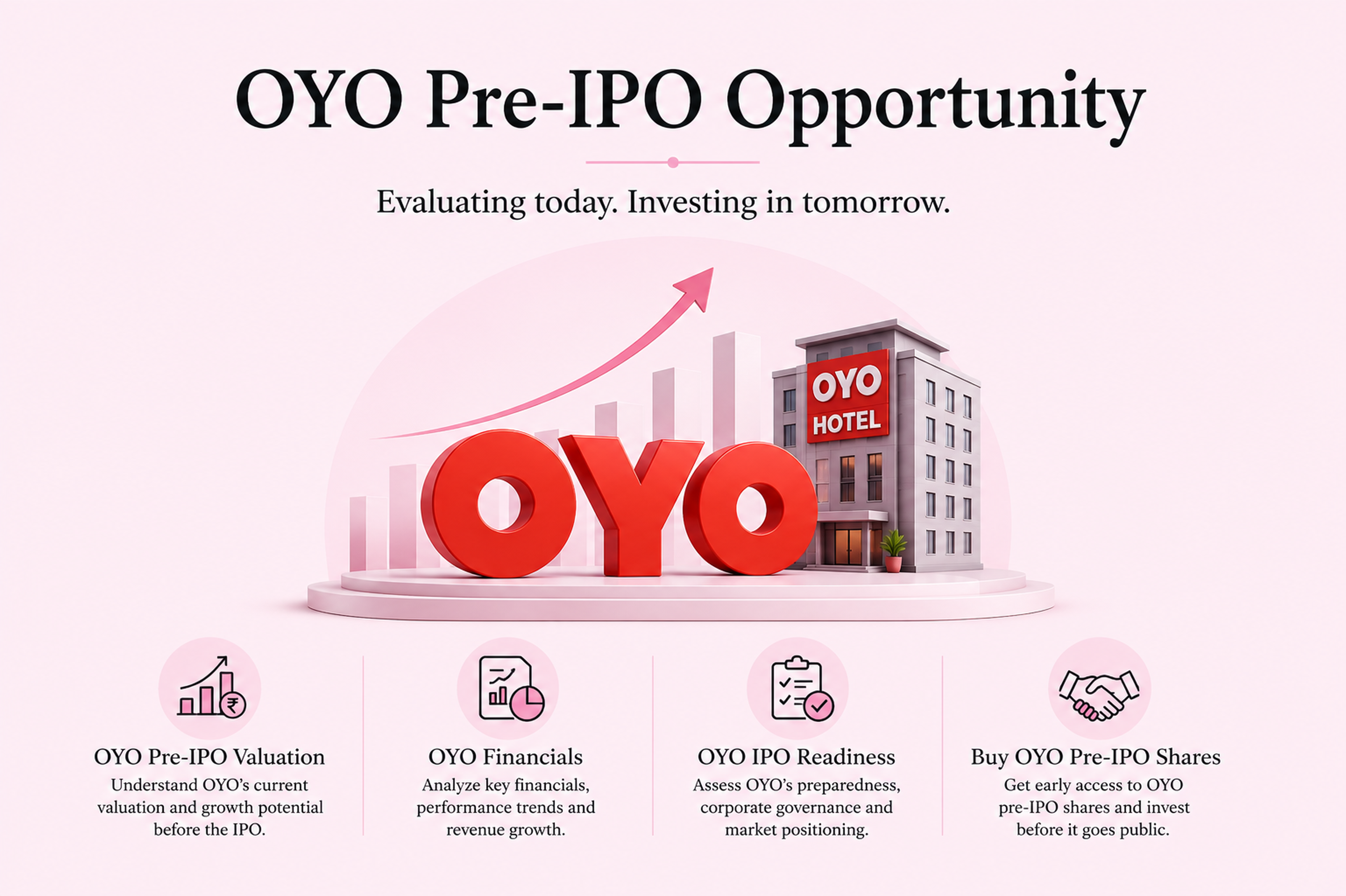 OYO Unlisted Share Price After Bonus Issue: How to Compare the Adjusted Price